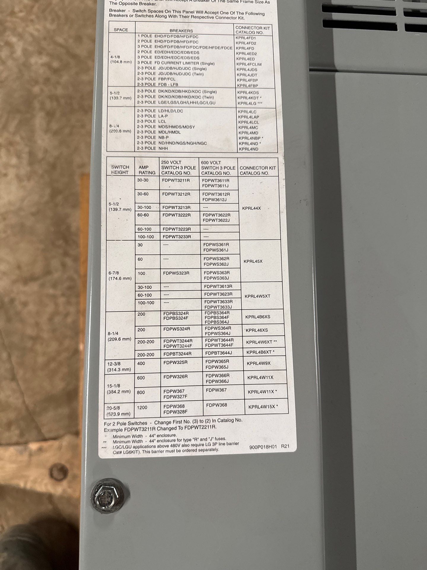 Eaton PRL4 Panelboard 600A 480/277V 3PH 4W MLO Panel 600 Amp 24 Space BX2457P Used