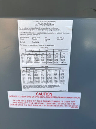 Square D EE30T1814H Used