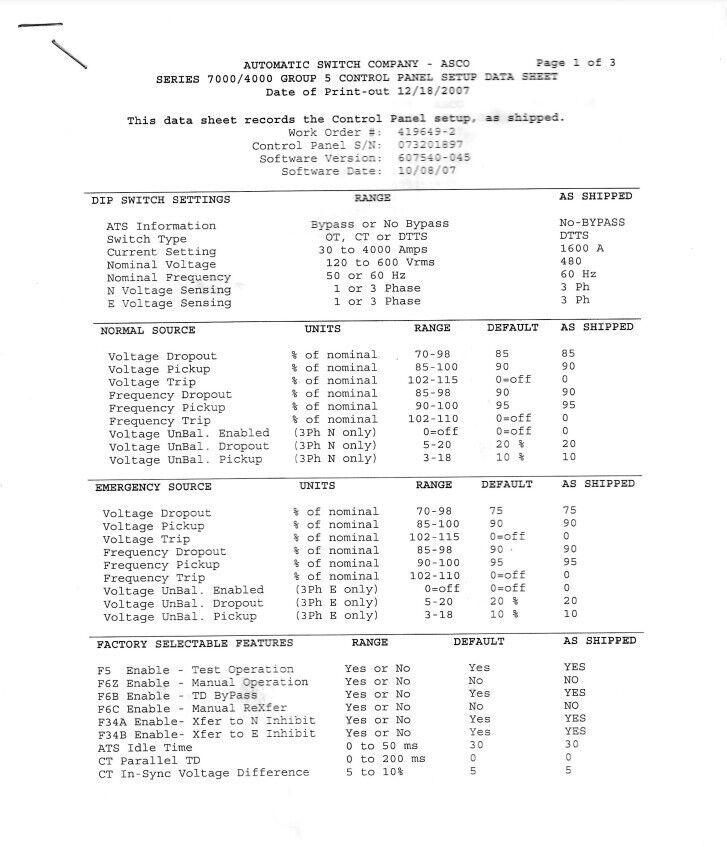 ASCO G7A0TS031600M3XC Used