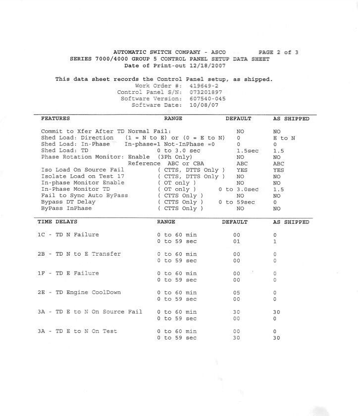 ASCO G7A0TS031600M3XC Used
